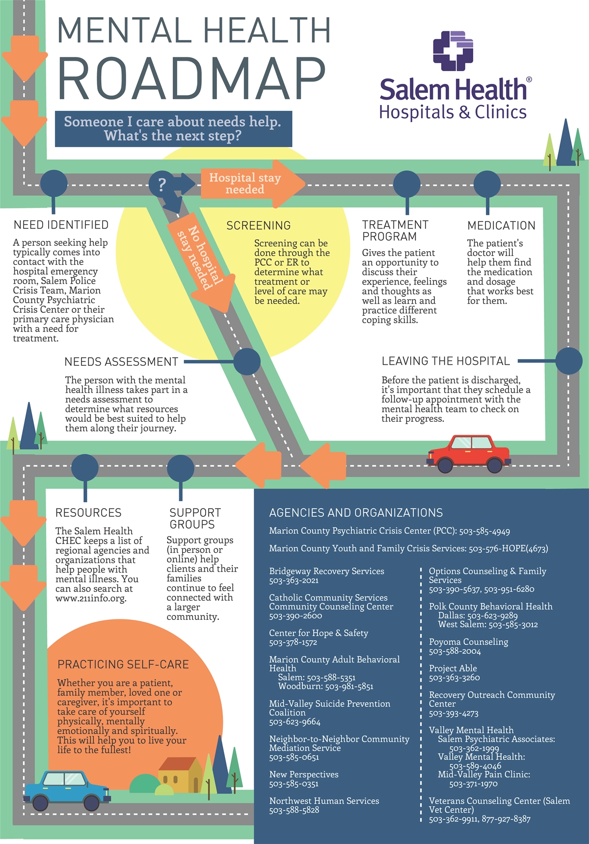 roadmap-final-22485430-rev roadmap-final-22485430-rev