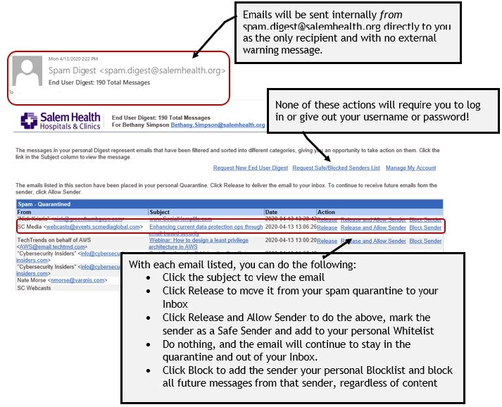 spam digest snip