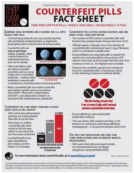 DEA counterfeit pills fact sheet DEA counterfeit pills fact sheet