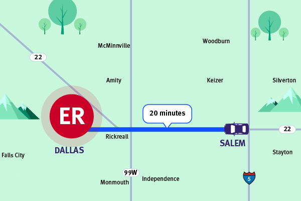 Map illustration showing it is only a 20 minute drive from downtown Salem to West Valley Hospital.