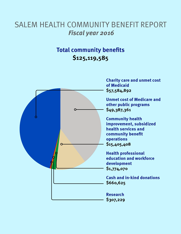 2016 CBR numbers 2016 CBR numbers