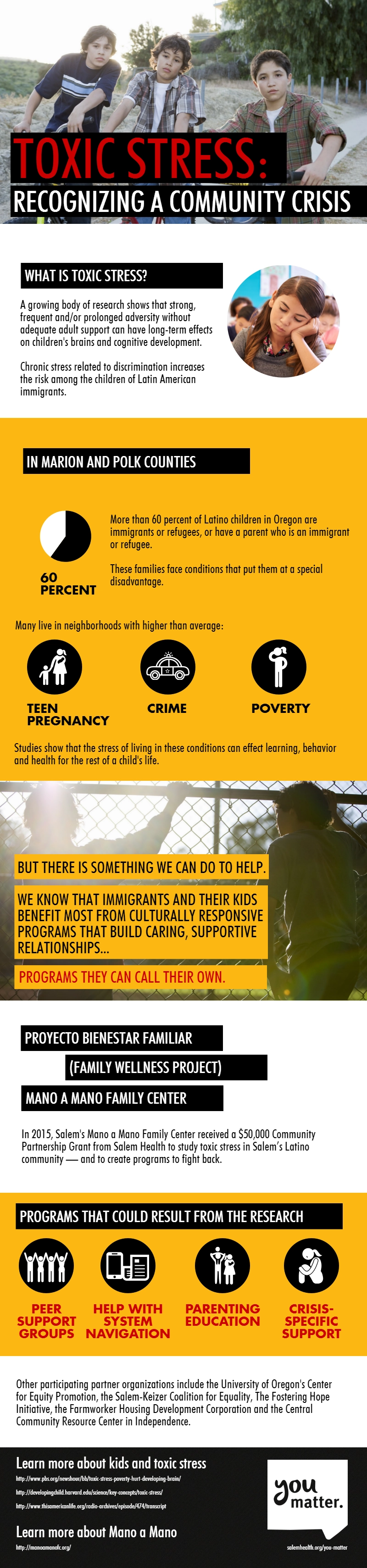 toxic stress infographic